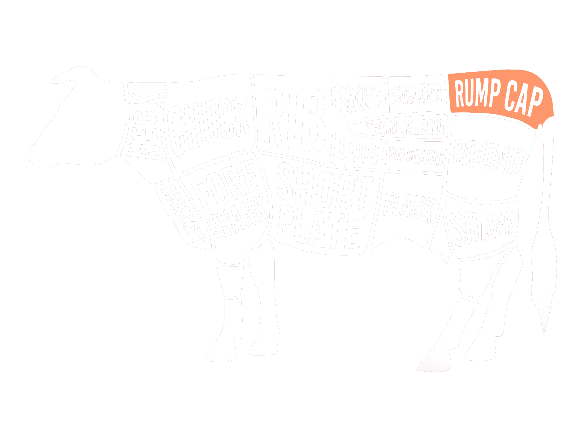 hufte-beef-darstellung